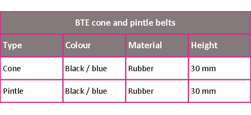 BTE pintle and cone belts